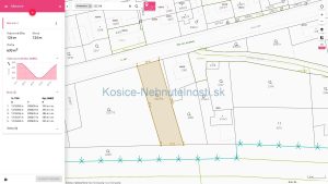 pozemok predaj krompachy